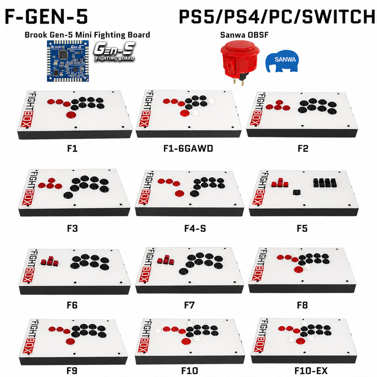 FightBox F-GEN-5 All Button Leverless Arcade Game Controller for