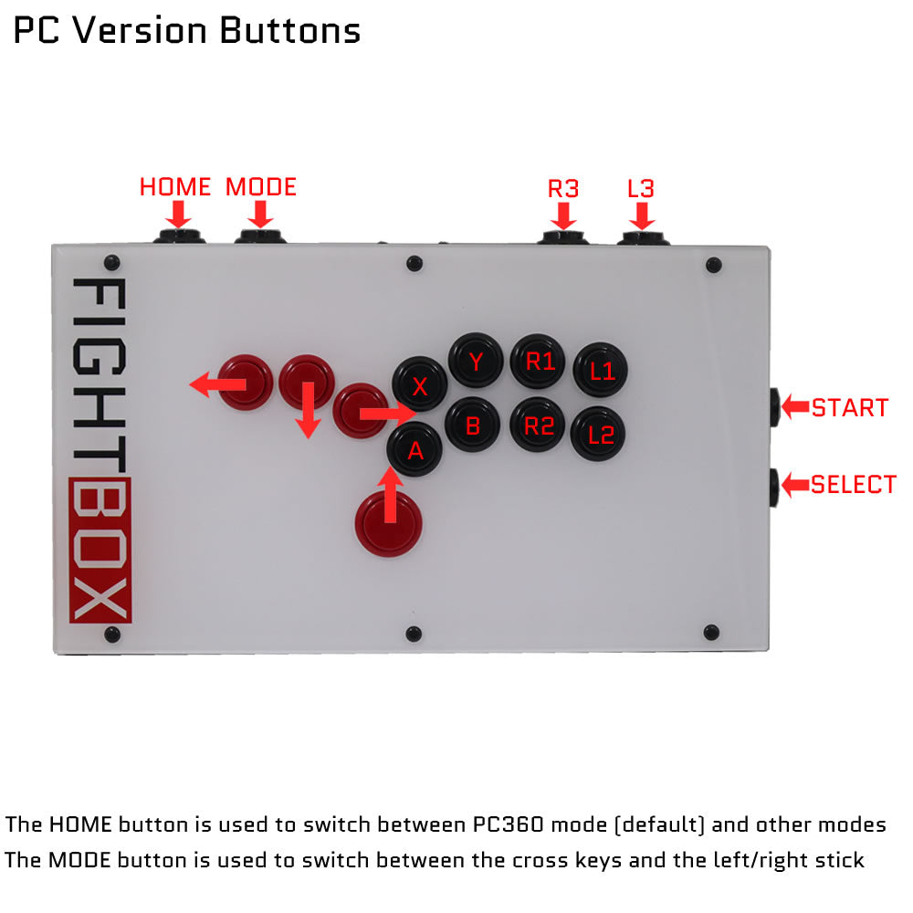 Fightbox FightBox F1 All Button Leverless Arcade Game Controller for PC/PS/XBOX ...