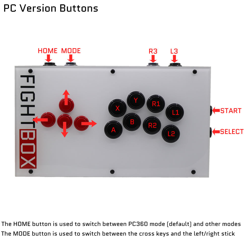 Fightbox FightBox F2 All Button Leverless Arcade Game Controller – FightBoxArcade
