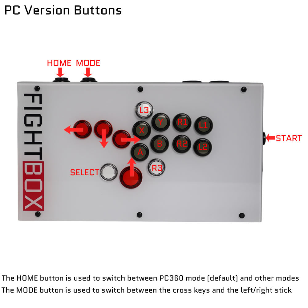 FightBox K10-EX All Button Leverless Arcade Game Controller ...