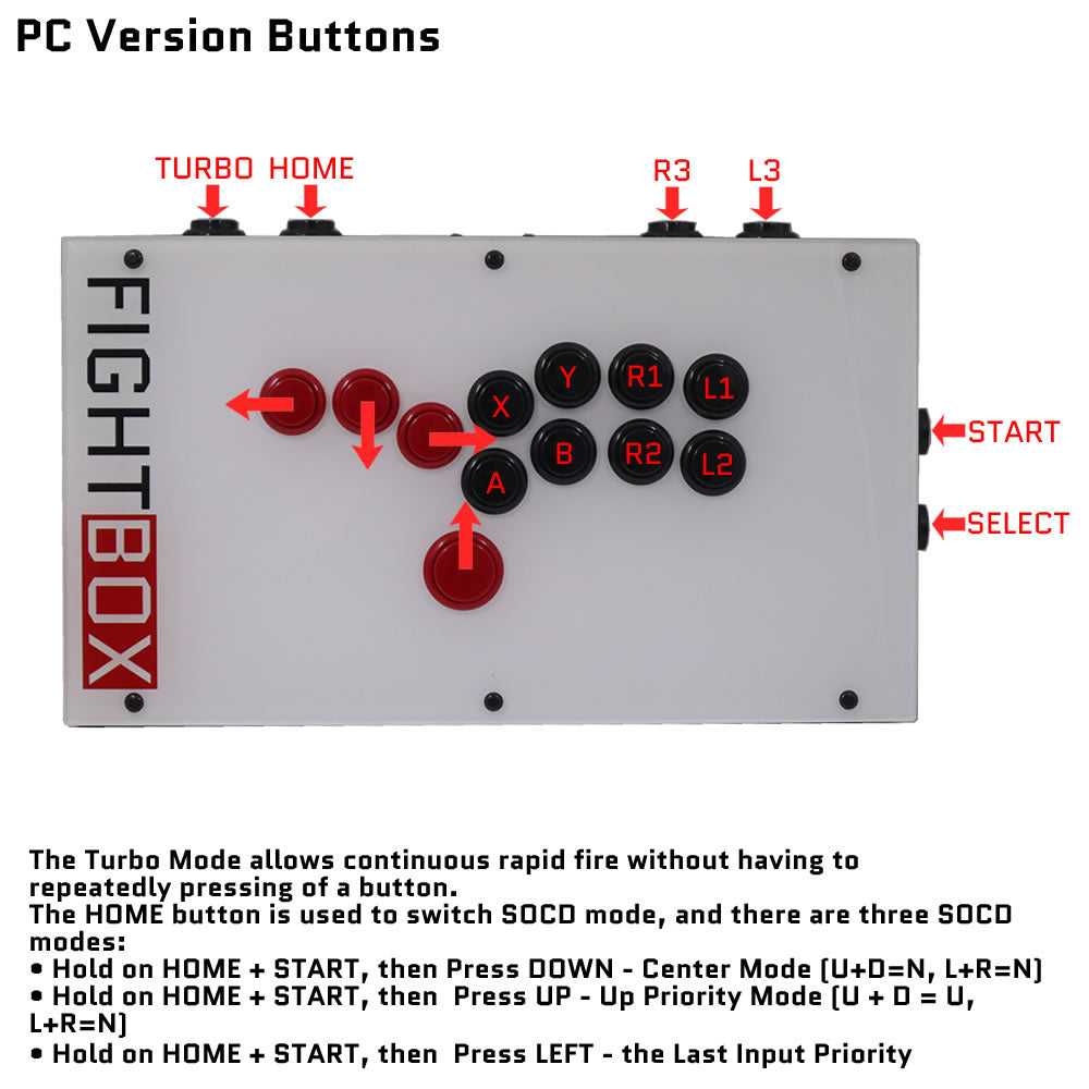 FightBox F-PICO All Button Leverless Arcade Game Controller for PC/PS3/SWITCH