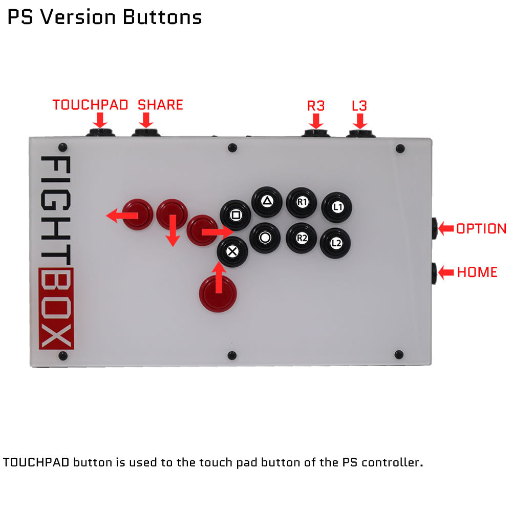 FightBox F-GEN-5X All Button Leverless Arcade Game Controller for Xbox Series X|S/PS5/Switch/PC