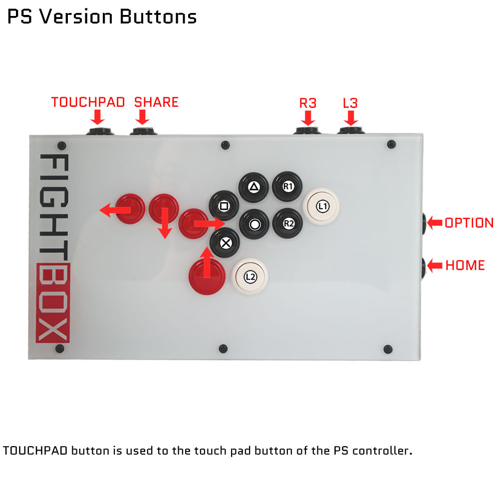 Fightbox FightBox F1-6GAWD All Button Leverless Arcade Game Controller ...