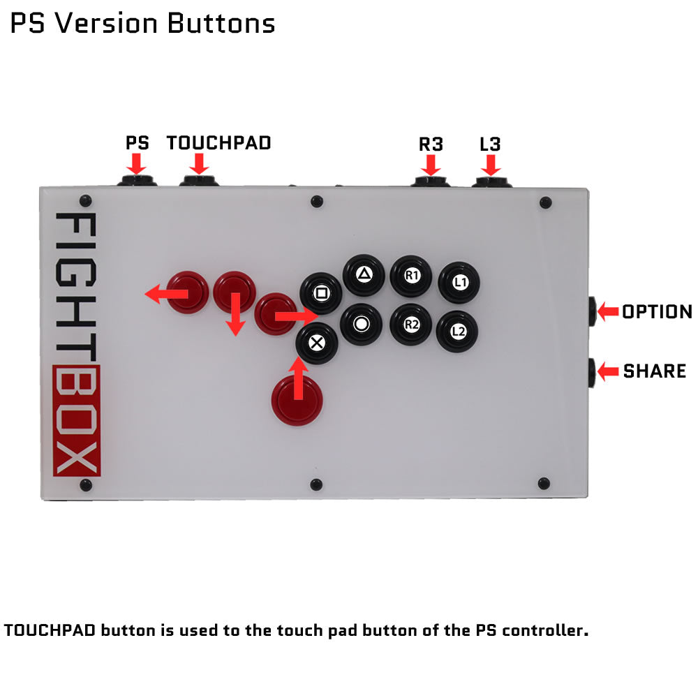FightBox F-PICO-PLUS All Button Leverless Arcade Game Controller for PC/PS/SWITCH