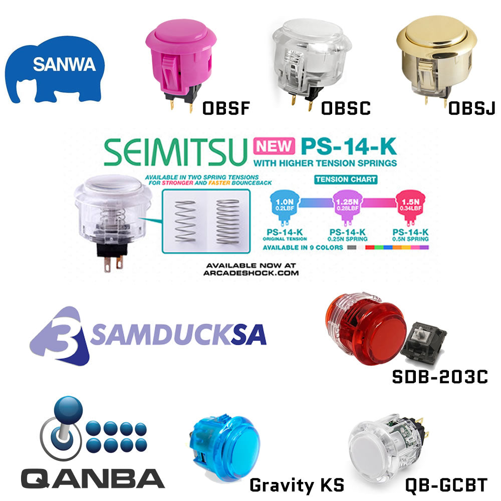 Button Customization