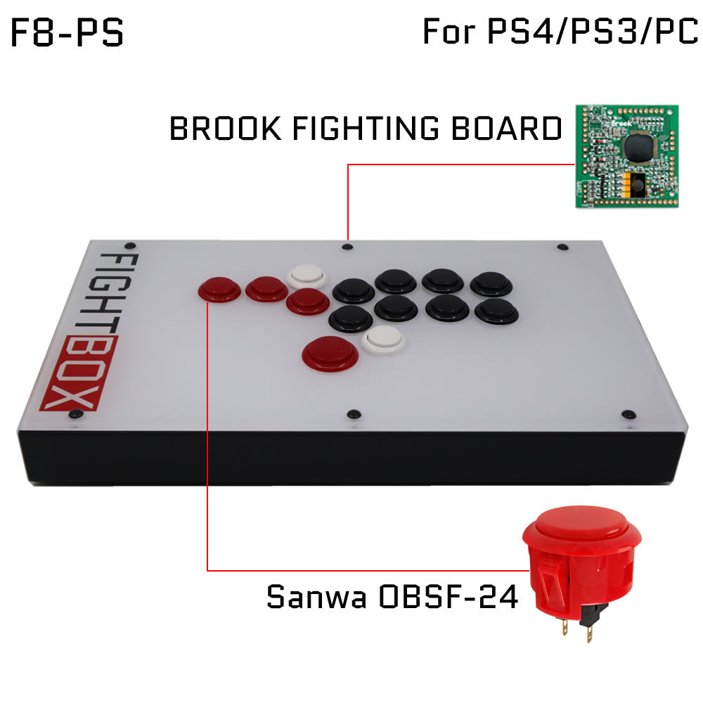 FightBox F8 レバーレスコントローラー　Gravity KS